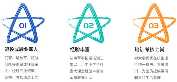 篮球教练队长训练计划书范文怎么写_1