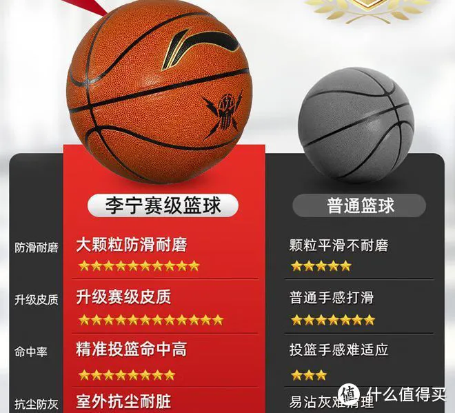 专业队篮球训练的费用是多少_2