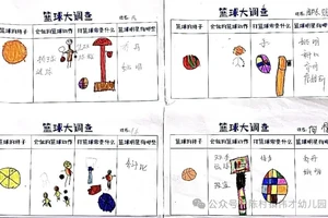  如何利用智能手环数据改进篮球训练策略：专业指南与实践方法